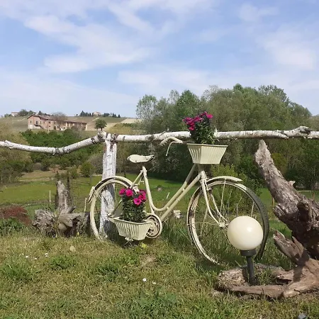 Casa Vacanze I Boidi *