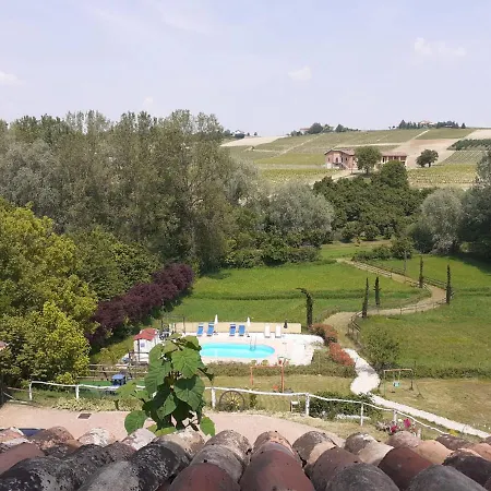 Casa Vacanze I Boidi *