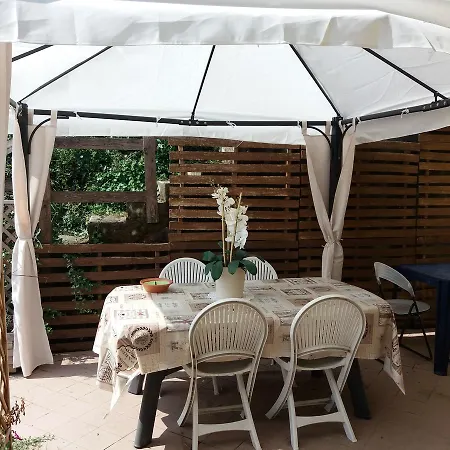 Apartmán I Boidi